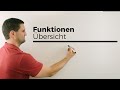 Funktionen Übersicht Funktionstypen Eigenschaften Mathe By Daniel Jung