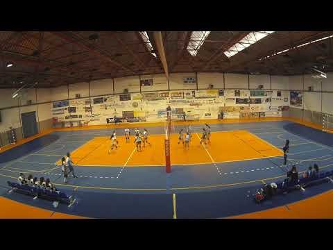 FGVB Cruces Promoción 2ª Div Infantil Fem Korbis - CVP 18-19