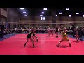 Lindsey Zawisa No. 20 Northeast Thunder VBC  