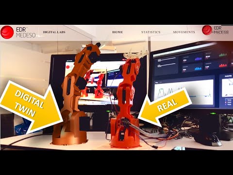 Digital Twin Student Project 2019 - EDRMedeso & NTNU