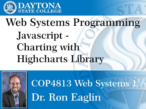Web Programming Using Highcharts Plots