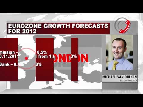 Accendo on The Week Ahead