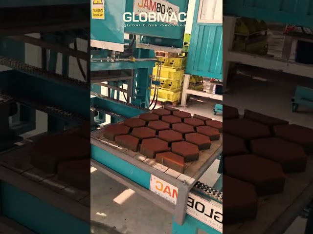 Eficiencia y Precisión en Cada Bloque | Máquinas Globalmac