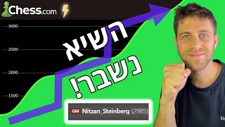 זה המד כושר הכי גבוה שלי אי פעם!!!