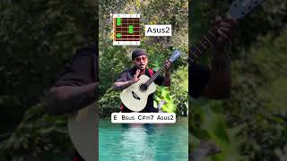 Download lagu Intro Gitar Walau Habis Terang - Noah mp3 Download lagu Intro Gitar Walau Habis Terang - Noah mp3