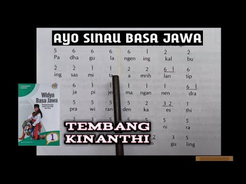 Materi Tembang Kinanthi Kangge SMP/Mts.