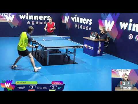 WINners. CUP Table Tennis 7 14.12.2020 17:45 - 20:45