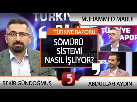 Kapitalizm İktisadi Düzeni Nasıl Etkiliyor? - Bekir Gündoğmuş - Abdullah Aydın - Muhammed Maruf