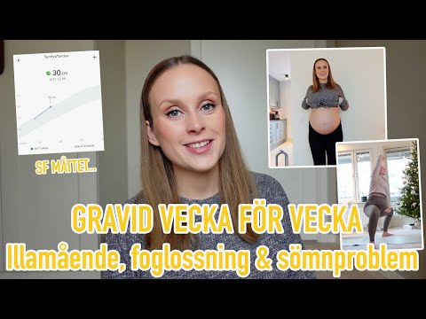 Gravid vecka 29 | Sagt upp mig från jobbet, gravidträning & lite gnäll 😅