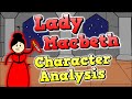 Lady Macbeth Character Analysis English Literature Revision Macbeth Shakespeare Gcseenglish