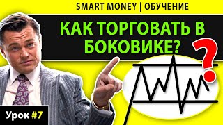Trading Ranges & Deviations — Step-by-Step Guide & Transcript