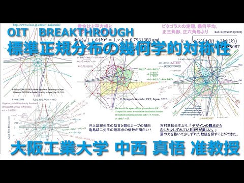 【大阪工業大学 OIT BREAKTHROUGH】標準正規分布の幾何学的対称性