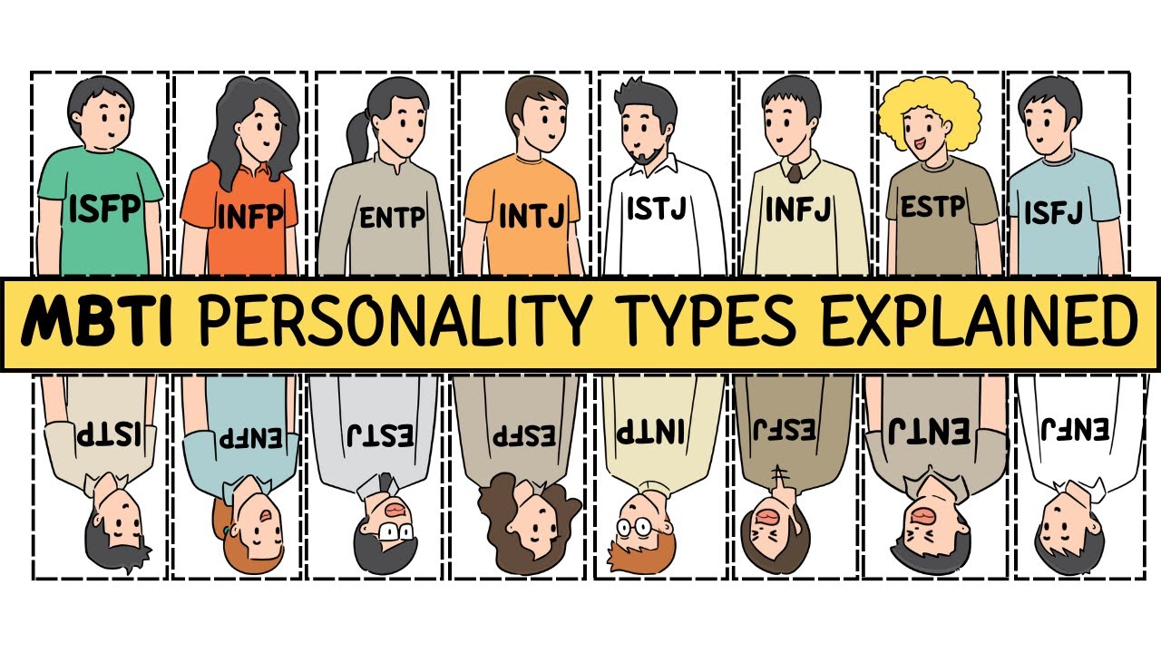 What are the 6 personality type explain each personality?