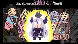 【手描き】「ホロメンの皮をかぶった俺ら」こと、ラプラス・ダークネスによるホロメンお姉さんTier表作り【ホロライブ】