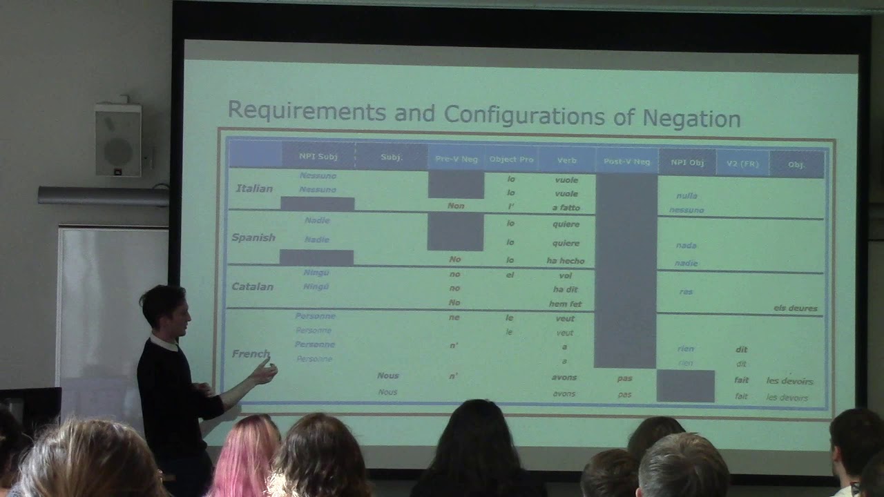 Scholars Week 2019: Linguistics presentations (Finholt)