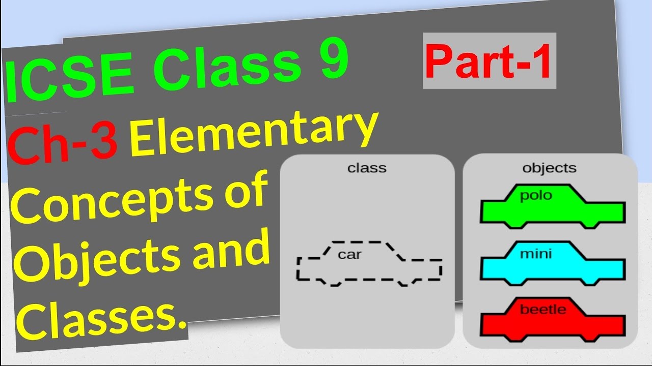 CLASS 9 CH-3 ELEMENTARY CONCEPTS OF OBJECTS AND CLASSES Part-1