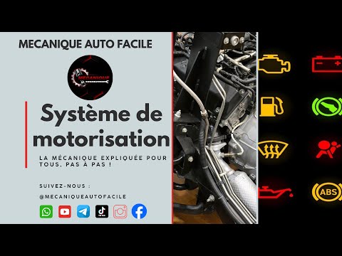 1 - FORMATION MECANIQUE AUTOMOBILE - Système de Motorisation !
