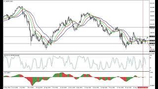 Weekly Forex forecast 16.06-20.06.25: EUR/USD, GBP/USD, USD/JPY, AUD/USD, Gold