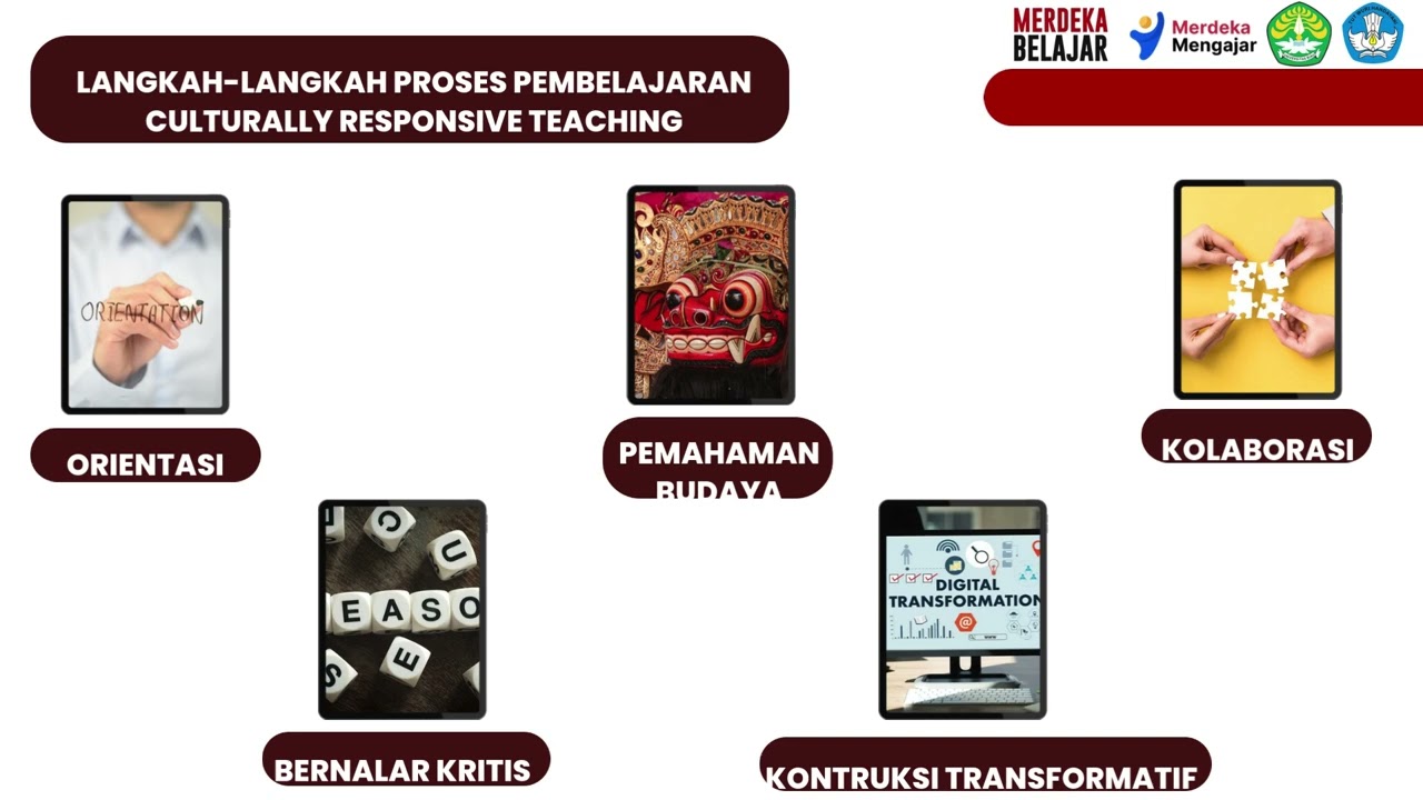 TOPIK 4  Koneksi Antar Materi  pdf