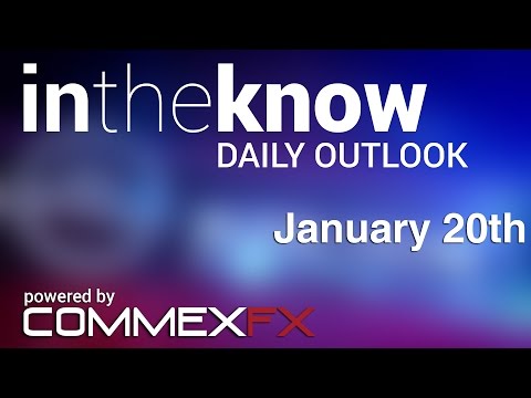 CommexFX Daily Outlook - In the Know - January 20th, 2015
