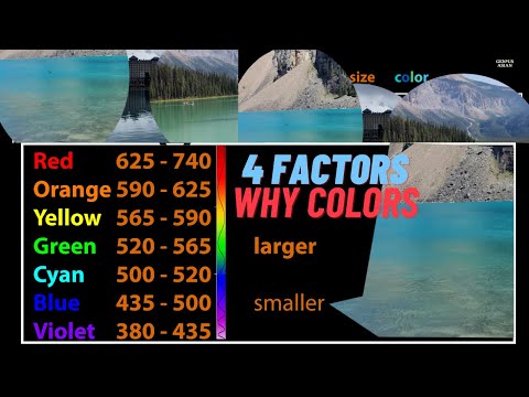 4 Factors Causing Various Different Lake Water & Sky Colors | 8K Video