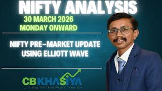 Nifty Elliott wave update for 30 March 2026