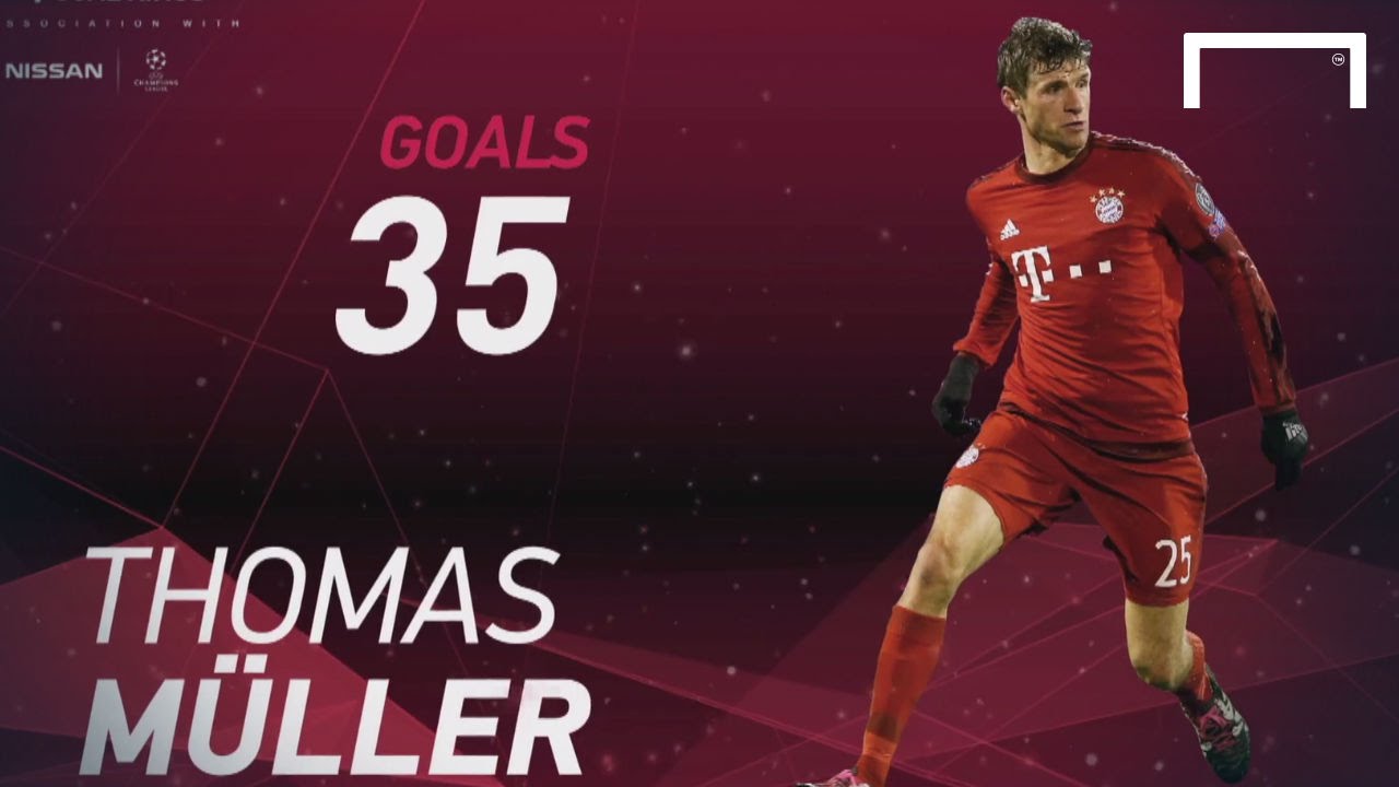 Goal Kings: Thomas Muller