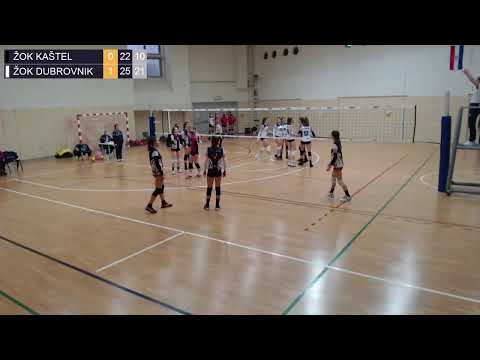 17.1.2021., PH JUNIORKE, 17. MJESTO, ŽOK KAŠTEL - ŽOK DUBROVNIK