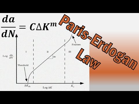 Paris Law (Paris-Erdogan Law)
