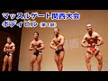 【2021マッスルゲート愛知】ボディビル(第2部) フリーポーズ
