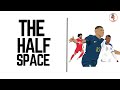 Are you a winger NOT getting the ball? Then learn how to use the HALF SPACE more effectively ⚽️💪🔥