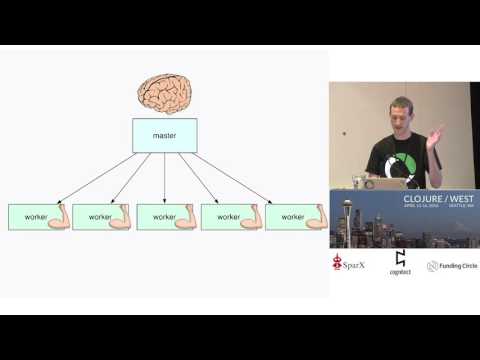 Inside Onyx - Michael Drogalis