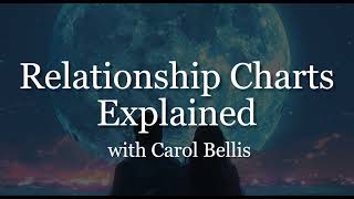 Synastry Chart Readings: How to Analyze Relationship Astrology Like a Pro
