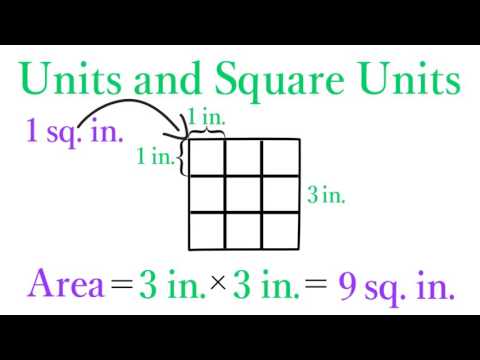 Lesson 03   Units and Square Units - SimpleStep Learning