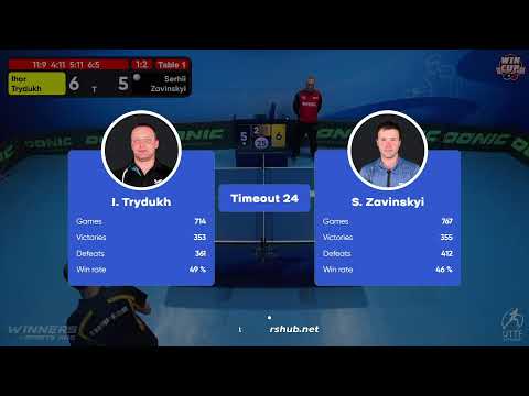 12:00 Ihor Trydukh 1-3 Serhii Zavinskyi West 1 WIN CUP 28.11.2022 | TABLE TENNIS WINCUP