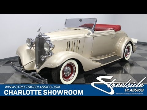 1933 Chevrolet Master (CC-1248779) for sale in Concord, North Carolina