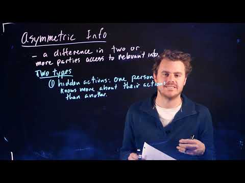 Market Failures - Asymmetric Information - Intro