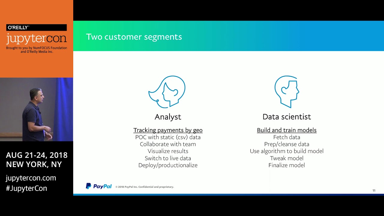 PayPal Notebooks: Data science and machine learning at scale, powered by Jupyter