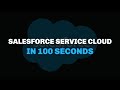 Salesforce Service Cloud in 100 Seconds