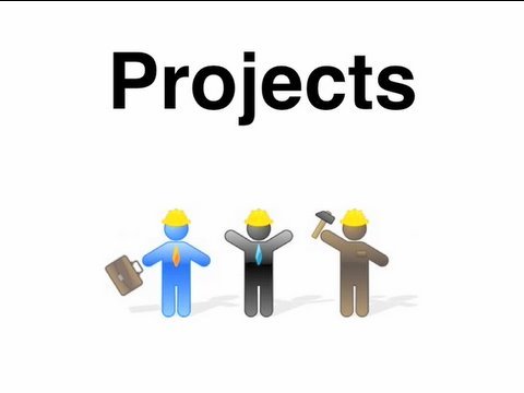 Business English Vocabulary VV 55 Product Management English | Marketing English