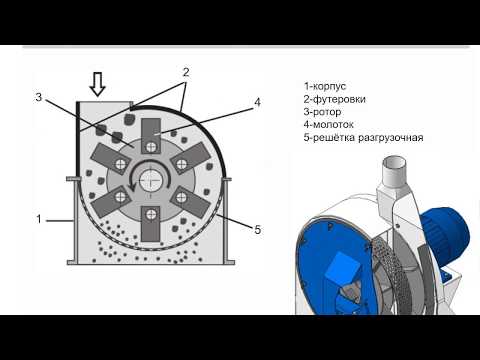 Оператор очистных сооружений