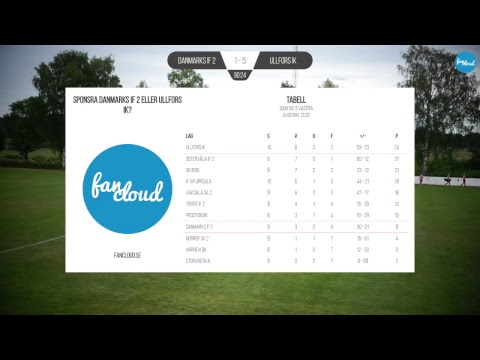 MATCH: Danmarks IF 2 - Ullfors IK