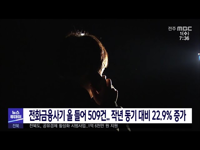전화금융사기 올 들어 509건 작년 동기 대비 22.9% 증가