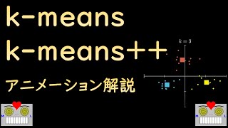 【機械学習入門】k-meansとk-means++をアニメーションにしてみた