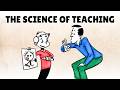 The Science Of Teaching Effective Education And Great Schools
