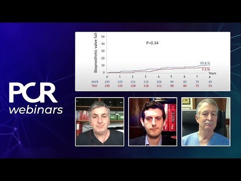 How should the clinical data on TAVI durability impact the clinical practice? - Webinar