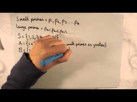 Erdős' Proof of the Infinity of Primes Explained