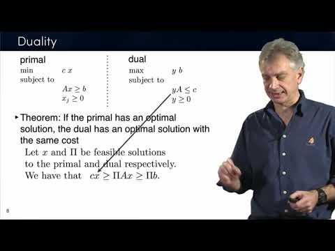 Discrete Optimization || 05 LP 5   duality derivation 22 00