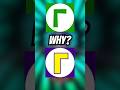 Why Is Γ Waluigi S Logo