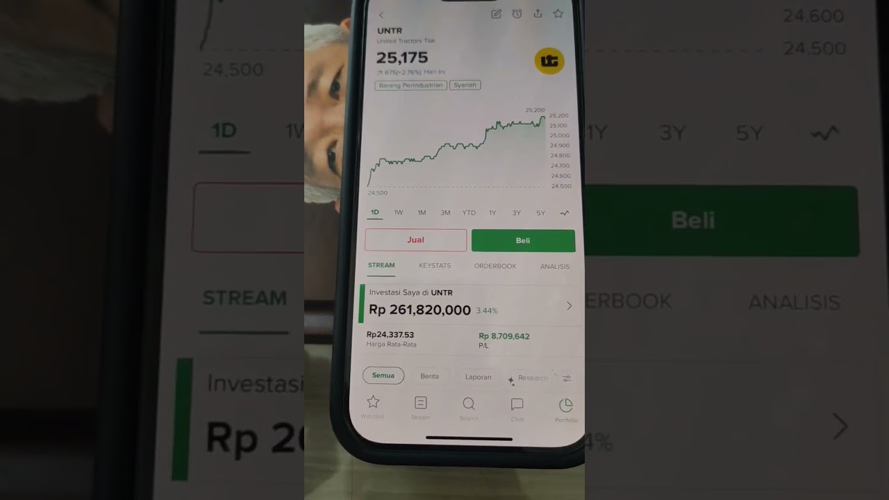 cuan UNTR United Tractor #saham #unitedtractors #investasisaham